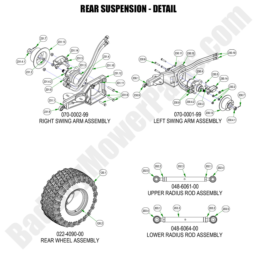 2023 Renegade - Diesel Rear Suspension - Detail